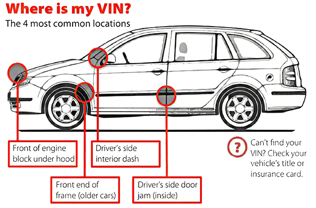 Check Castblock Used Auto Parts by VIN number